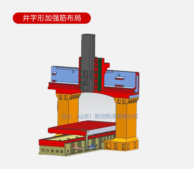 2518龙门加工中心详情